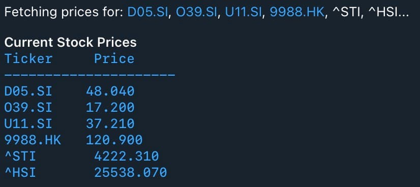 Telegram Stock Bot